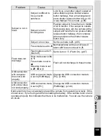 Preview for 191 page of Pentax Optio W10 Operating Manual