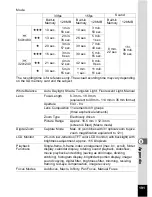 Preview for 193 page of Pentax Optio W10 Operating Manual