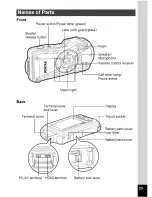 Предварительный просмотр 25 страницы Pentax Optio WG-1 GPS Gray Operating Manual