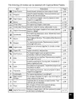 Предварительный просмотр 81 страницы Pentax Optio WG-1 GPS Gray Operating Manual