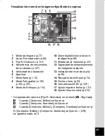 Preview for 27 page of Pentax Optio WS80 Black and Orange (Spanish) Manual De Instrucciones