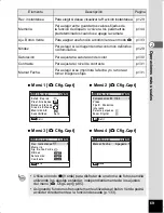 Preview for 71 page of Pentax Optio WS80 Black and Orange (Spanish) Manual De Instrucciones