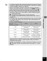 Preview for 145 page of Pentax Optio WS80 Black and Orange (Spanish) Manual De Instrucciones