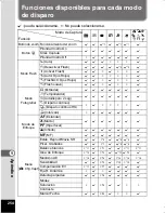 Preview for 256 page of Pentax Optio WS80 Black and Orange (Spanish) Manual De Instrucciones