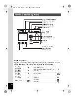 Preview for 12 page of Pentax OptioS4 Operating Manual