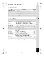 Preview for 37 page of Pentax OptioS4 Operating Manual