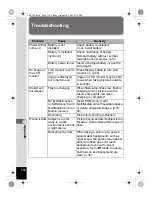 Preview for 116 page of Pentax OptioS4 Operating Manual