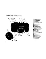 Preview for 6 page of Pentax P3n User Manual