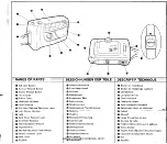 Preview for 3 page of Pentax PC-300 DATE Operating Manual