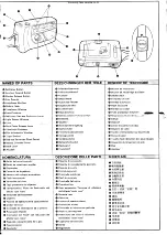 Preview for 3 page of Pentax PC-500 DATE Operating Manual