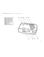 Preview for 5 page of Pentax PC-555 DATE Operating Manual