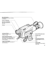 Предварительный просмотр 11 страницы Pentax PC-K030A Operation Manual