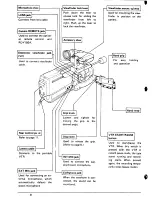 Предварительный просмотр 10 страницы Pentax PC-K1500A Instruction Manual