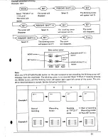 Предварительный просмотр 25 страницы Pentax PC-K1500A Instruction Manual