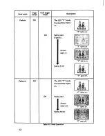 Preview for 14 page of Pentax PC-K9000A User Manual