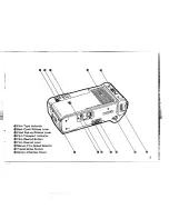 Preview for 5 page of Pentax PC35AF-M SE Date User Manual