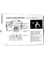 Preview for 28 page of Pentax PC35AF-M SE Date User Manual