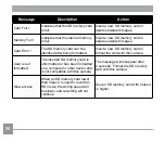 Preview for 99 page of Pentax Pentax XG-1 Operating Manual