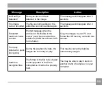 Preview for 100 page of Pentax Pentax XG-1 Operating Manual