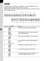 Preview for 32 page of Pentax Photo Browser 2.0 Operation Manual