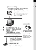 Preview for 5 page of Pentax PHOTO Browser 3 Operating Manual