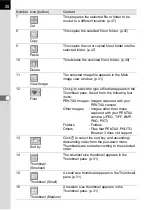 Preview for 30 page of Pentax PHOTO Browser 3 Operating Manual