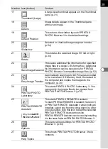 Preview for 31 page of Pentax PHOTO Browser 3 Operating Manual