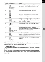 Preview for 41 page of Pentax PHOTO Browser 3 Operating Manual