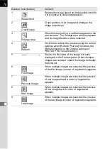 Preview for 80 page of Pentax PHOTO Browser 3 Operating Manual