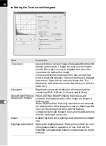 Preview for 88 page of Pentax PHOTO Browser 3 Operating Manual