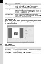 Preview for 98 page of Pentax PHOTO Browser 3 Operating Manual