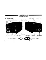 Предварительный просмотр 8 страницы Pentax Power Pack Motor Drive System Operating Manual