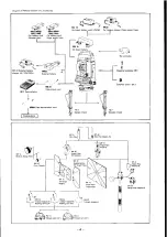 Предварительный просмотр 5 страницы Pentax PTS-10 Instruction Manual