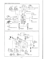 Предварительный просмотр 6 страницы Pentax PTS-II05 Instruction Manual