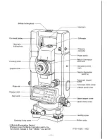 Предварительный просмотр 10 страницы Pentax PTS-II05 Instruction Manual