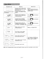 Предварительный просмотр 30 страницы Pentax PTS-II05 Instruction Manual