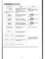 Предварительный просмотр 28 страницы Pentax PTS-III 05 Instruction Manual