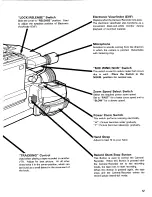 Предварительный просмотр 13 страницы Pentax PV-C1SA Instruction Manual