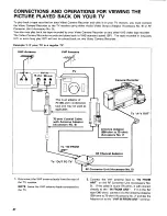 Предварительный просмотр 22 страницы Pentax PV-C1SA Instruction Manual