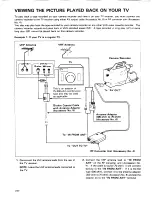 Предварительный просмотр 32 страницы Pentax PV-C77A Instruction Manual