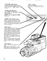 Предварительный просмотр 16 страницы Pentax PV-C78A Instruction Manual