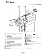 Предварительный просмотр 4 страницы Pentax PV-C840E Instruction Manual