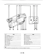 Предварительный просмотр 5 страницы Pentax PV-C840E Instruction Manual