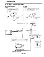 Предварительный просмотр 25 страницы Pentax PV-C840E Instruction Manual