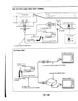 Предварительный просмотр 26 страницы Pentax PV-C840E Instruction Manual