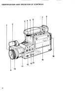 Preview for 8 page of Pentax PV-C850A Instruction Manual