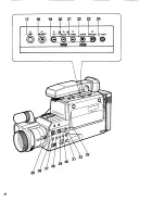 Preview for 10 page of Pentax PV-C850A Instruction Manual