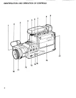 Предварительный просмотр 8 страницы Pentax PV-C880A Instruction Manual