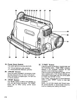 Preview for 18 page of Pentax PV-C909A Instruction Manual