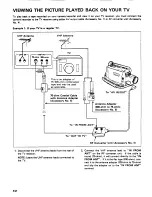 Preview for 32 page of Pentax PV-C909A Instruction Manual